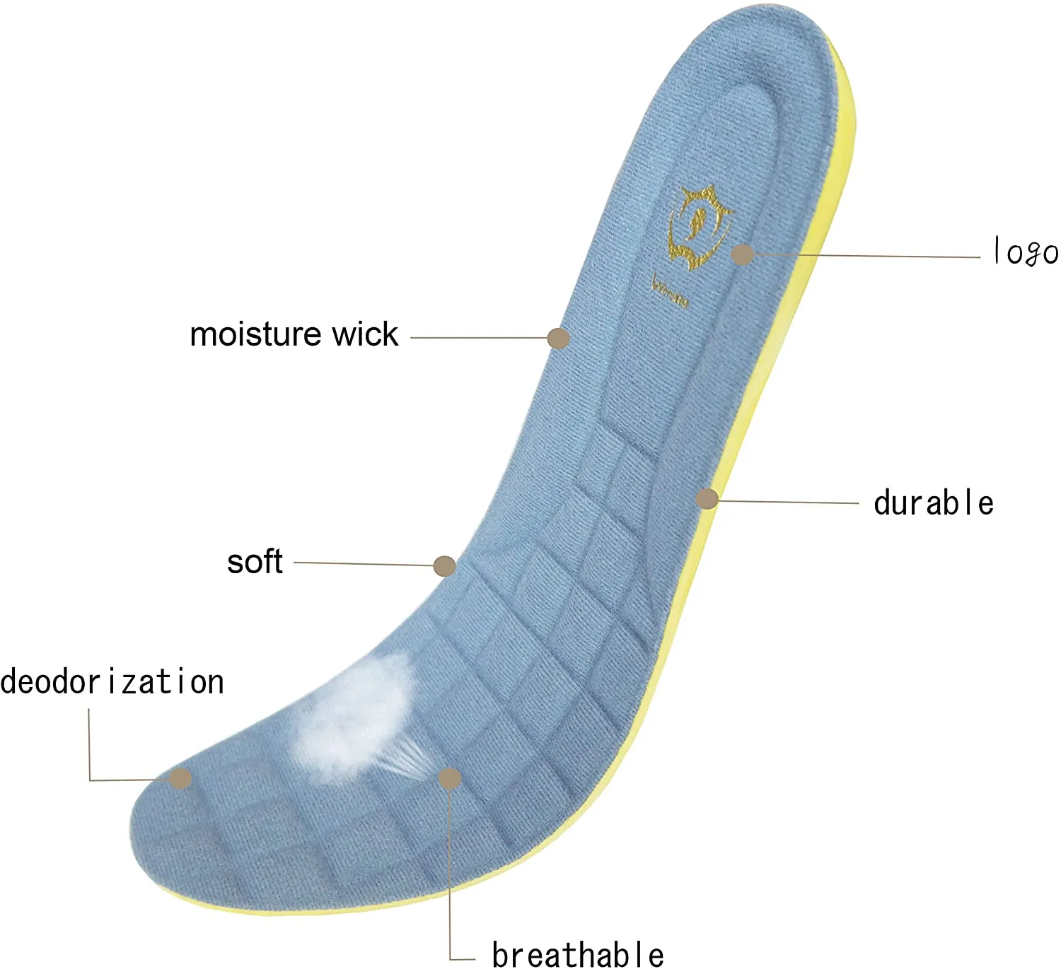 Wnnideo Full Length Thick Shoe Insoles Memory Foam Shoes Insert with Arch Support | Grey